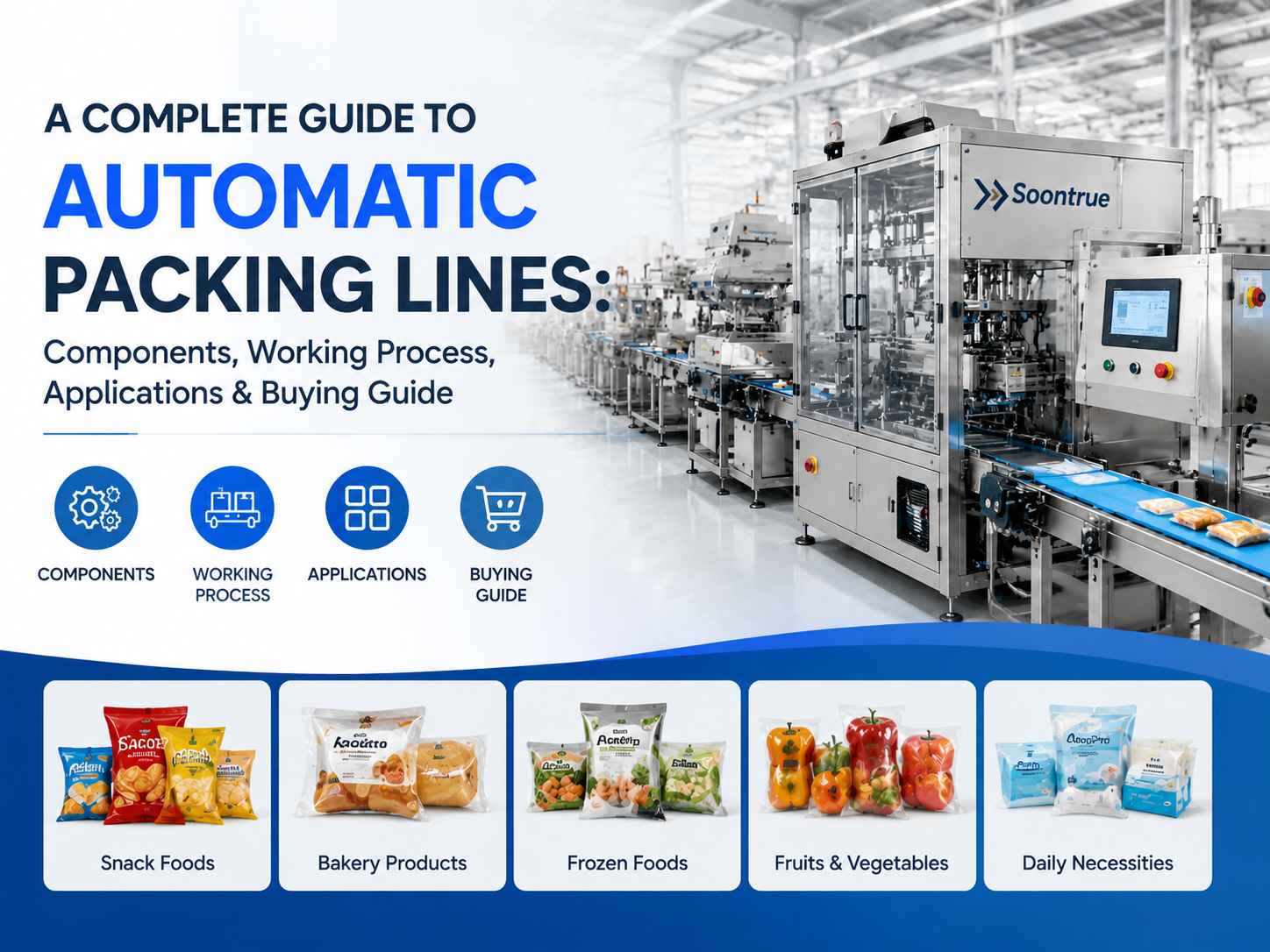 Automatic_Packing_Line_Complete_Guide