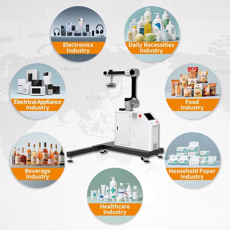 Palletizing-Robots-Application-scenarios